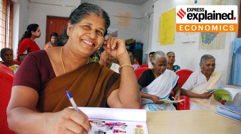 Explicació: Què és l'índex SDG India i com es classifica el vostre estat?